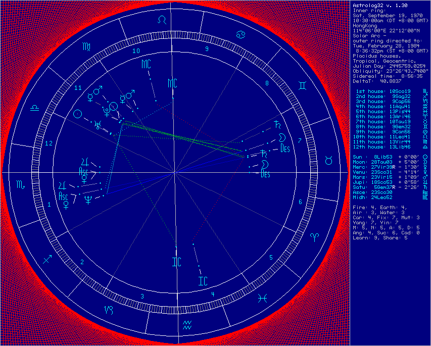 1984 solar.png